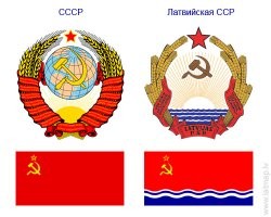 Расскажу вам курьез, который случился некогда в латвии и почему многие латыши не признавали латвийскуюм (советскую) символику.
 Дело в том, что на гербе видно солнце на фоне моря- конечно подразумевается восход и рассвет, НО … тадам… в латвии нет НИОДНОГО места где бы было видно восходящее солнце над водой. А вот закаты, да еще очень красивые, то этого пожалуйста и много. Поэтому многие восприняли герб символизирующий  закат республики...