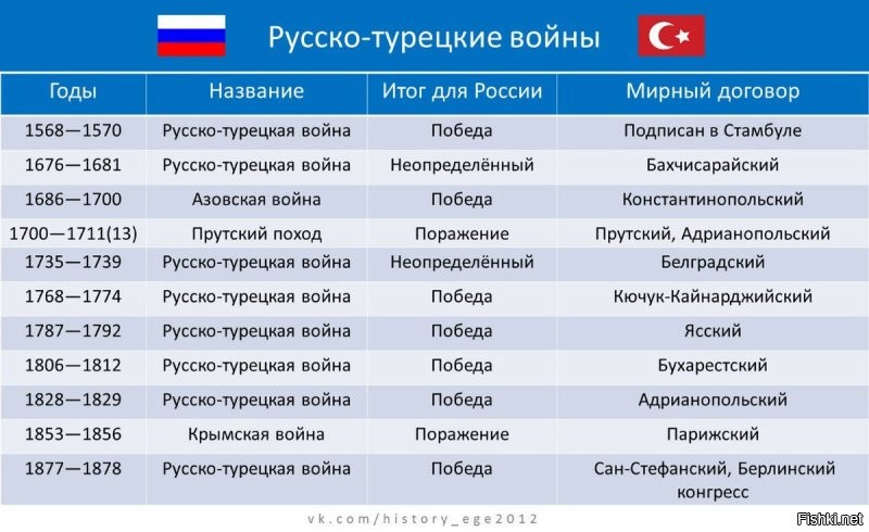 У НАТО нет ни сил, ни возможностей противостоять ЧФ РФ в Чёрном море – Кедми
