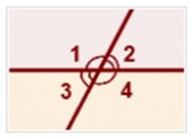 Перемудрил со смежными углами.
Рассуждал так:
 - Две прямые при пересечении дают четыре угла: два смежных + ещё два - тоже смежных.
А сумма ВСЕХ образовавшихся углов равна 360 градусам.