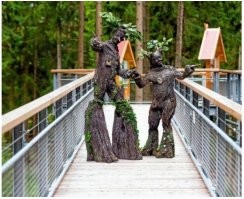 Дупло на ногу сползло!