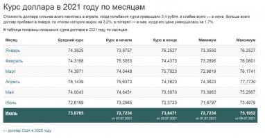 Как это не имеет!? Вот с этого места поподробнее... То есть этот хрен с видео, на экспорт стал только недавно лес отправлять, а до этого года 3-4 просто материал высушивал, да пилил... готовился значит... (объективных причин бешенного роста цены не было, ни бензин в цене не рванул, ни доллар выкрутасы не делал резких)