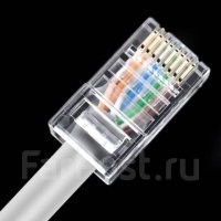 Тест по современным технологиям