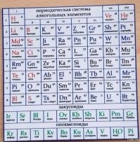 Продолжаем жечь на летнем позитиве