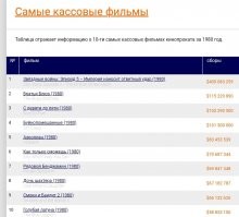 рукалицо