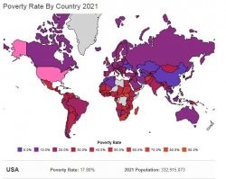 А что так скромно-то, "только зарплаты"? 

Есть более интересные сравнения. Например, уровень бедности населения по странам.

США - 17,8 % населения живут ниже уровня бедности 

Россия - 12,9 % 

Так что сказать-то хотел?