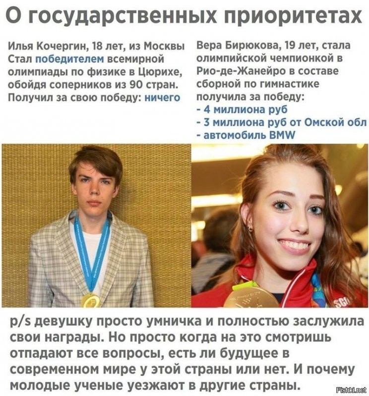 Сборная России завоевала 5 медалей на Международной олимпиаде по экономике