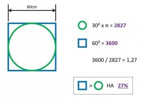 надеюсь теперь всем понятно