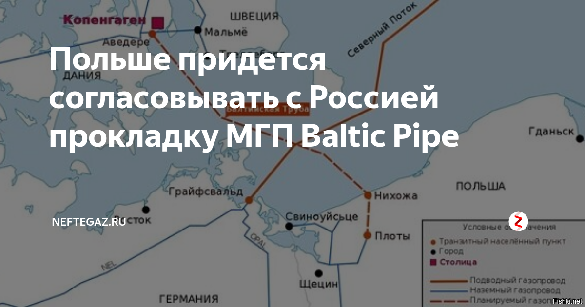 Газопровод балтик пайп схема