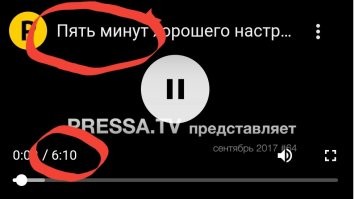 Калейдоскоп летних картинок