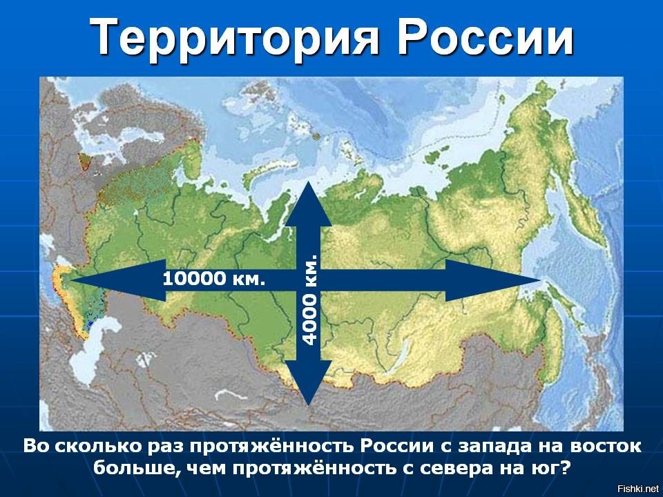 Расстояние между границами россии