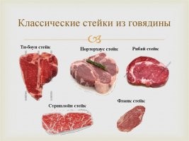 Секреты колбасы. Почему в СССР была вкусная колбаса