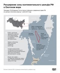 С этими островами Япония получит бесконтрольный доступ в Охотское море на ровне с РФ. А пока острова у нас - Охотское море - фактически наше внутреннее, согласно мировым нормам. Если отдать острова - утратим монополию на этот бассейн. В  общем речь на самом деле не про сушу, а про воду.