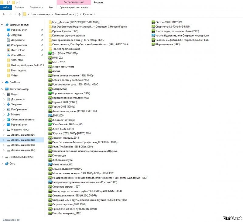 "Крокодил Данди": 15 интересных фактов о популярной комедии 1986 года