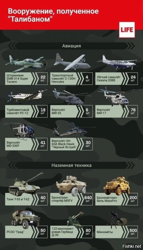 Такая оснащенность курьерской службы Пабло Эскобару могла только сниться)))