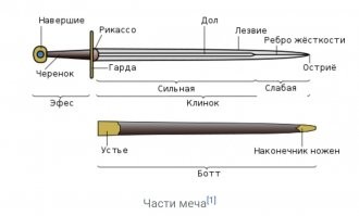 ...прикладом меча...

Пытаюсь найти, но тщетно