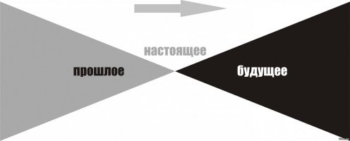 12 фотографий, показывающих, как выглядит время