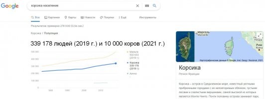 Пляжи Корсики оккупировали агрессивные бродячие коровы
