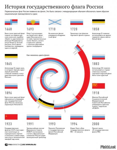 шаровары с себя сорви, тупорылое