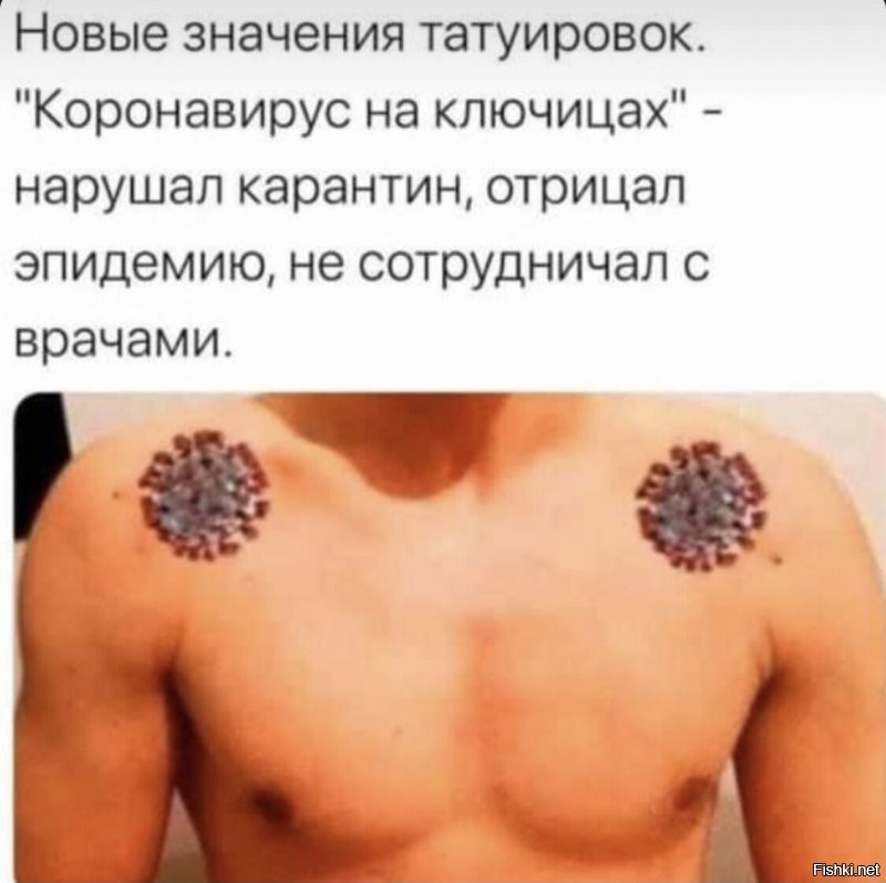 15 людей, которые сделали татуировку, но горько пожалели об этом