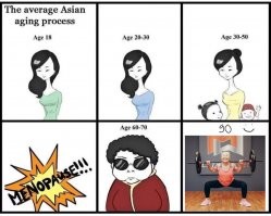 Смешные комментарии и картинки из социальных сетей