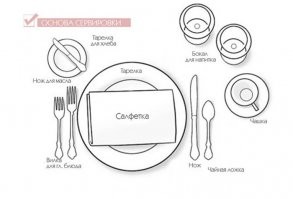 25 важных  шпаргалок на все случаи жизни