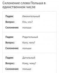 Львов под чем? Под Польшей.