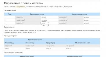 Мужчина метает в дерево самые разные предметы
