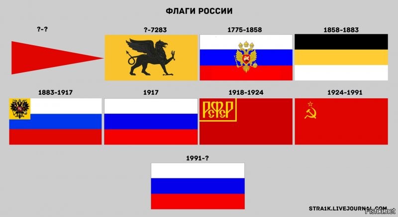 Живем во время когда анекдоты сбываются