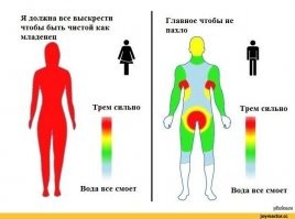 Голливудские звезды, которые презирают гигиену