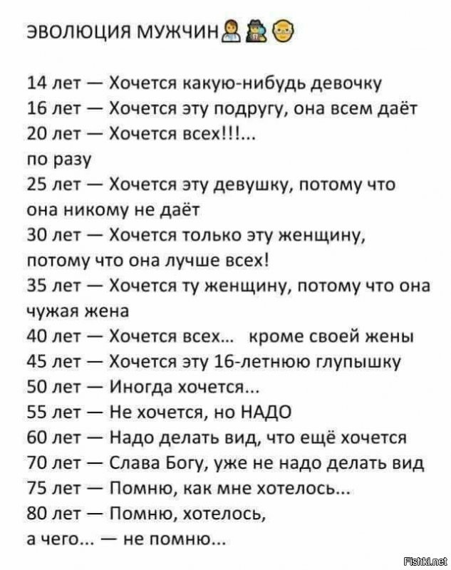 Особенности психологии мужчин, которые очень трудно воспринимает женский мозг