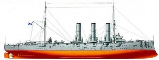 Не только у римлян были корабли с носами-таранами. Вот крейсер Аврора.
