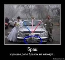 Ах, эта свадьба! Лучшие свадебные фото - 2021