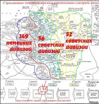 Резун писал, что СССР встретил немцев 400 дивизиями.  это не так. Дивизии формировались, исчезали.. Насколько я знаю номер потом не присваивался новой дивизии.. продолжали дальше по счету.  Дивизии на момент начала войны были зачастую 0.5 состава. Но считали псевдоисторики все равно  по полному составу. И вот берет этот "историк" номер 400 и начинает вопить как так - 400 дивизий не остановили немецкие 150.. Вот только немецкие по числу были больше наших и нехило, они были полностью укомплектованы по военному времени. И прямо перед ними были наши 50 и 50 в два эшелона, а остальные  до Владивостока мелким слоем размазаны. Но пишут такие мрази, что наших было 400 дивизий. В общем тоже перекручивание как с 25к танков)