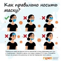 Я 9 человек без масок начитал, есть только 1 правильный вариант ношения маски.