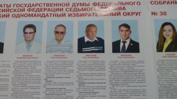 Технология не новая. На прошлых выборах в ГД вот так же у нас в Чувашии деликатно подвинули одного из кандидатов.