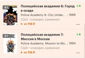 Не знаю как там у критиков и иного люда, но вот мои оценки на КП, которые были выставлены, ох как давно, и с тех пор не поменялись.. Да и пересматриваю я всю франшизу раз в годик-два точно..