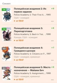 Не знаю как там у критиков и иного люда, но вот мои оценки на КП, которые были выставлены, ох как давно, и с тех пор не поменялись.. Да и пересматриваю я всю франшизу раз в годик-два точно..