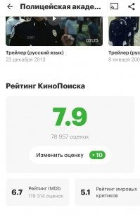 Не знаю как там у критиков и иного люда, но вот мои оценки на КП, которые были выставлены, ох как давно, и с тех пор не поменялись.. Да и пересматриваю я всю франшизу раз в годик-два точно..