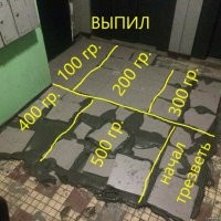 Ту виноваты пузыри