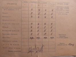 Советские артефакты:  22 документа, которые вы уже забыли или никогда не видели