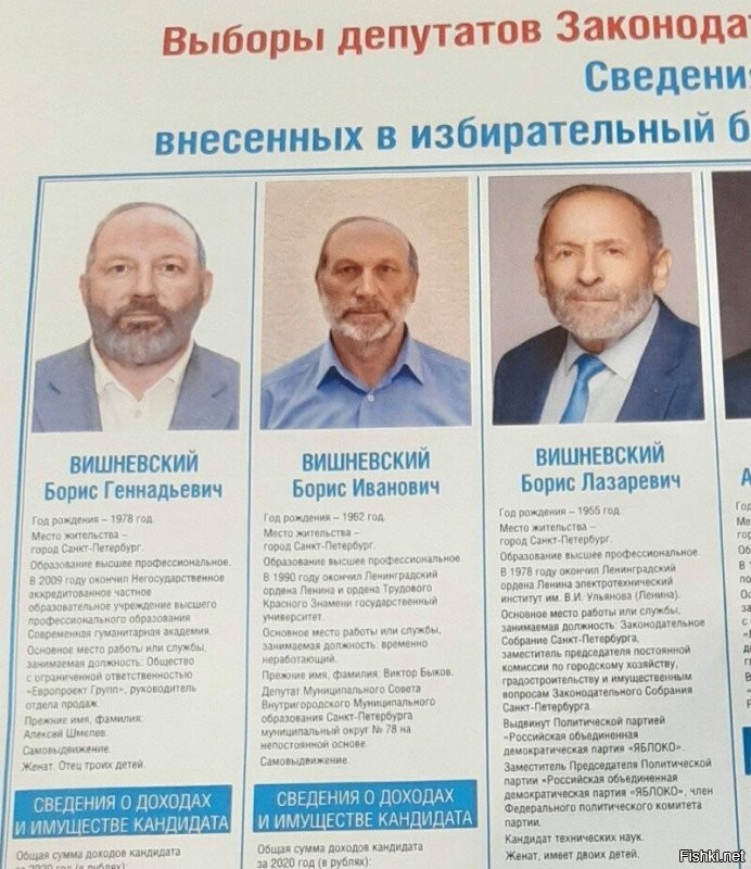 за Бориса Вишневского голосуем)