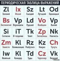 Ага, новый элемент - ездиют