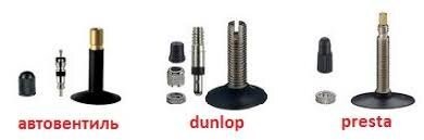 Я хочу посмотреть на "ниппель с золотником в сборе", думаю я не один такой.  На картинке устройство ниппеля, куда вставлять золотник будем? На картинке 2 устройство с золотником.