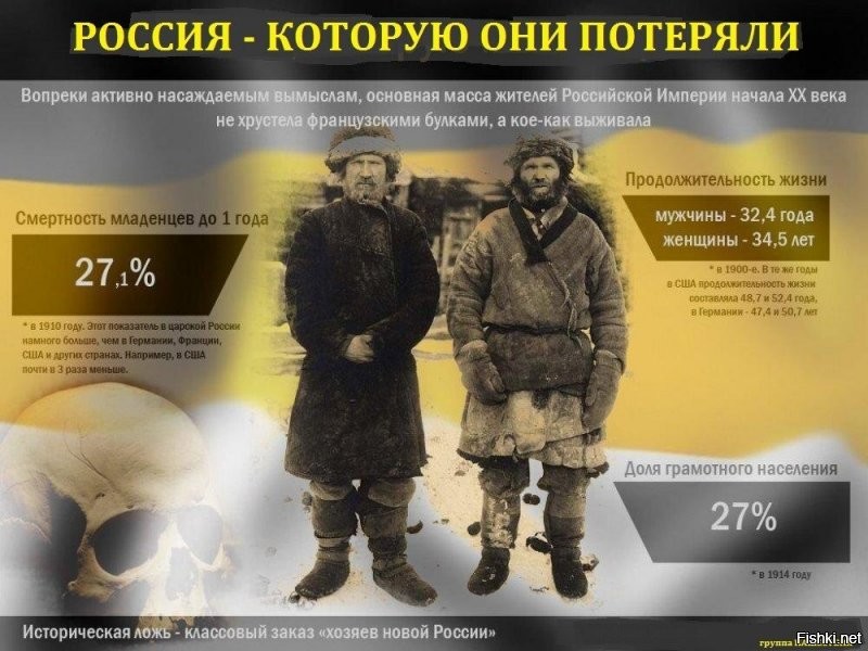 только в городах людей жило не так уж много а большинство было крестьянами а у рабочих были свои рабочие кварталы.