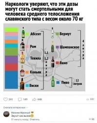 Походу славянам волку можно жрать в любых количествах!