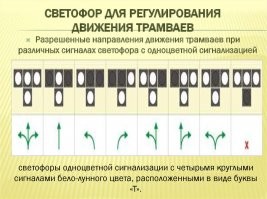 Ви на права как сдавали, сударь???