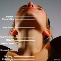 Теперь у девчонок дел по горло: реакция соцсетей на презентацию iPhone 13