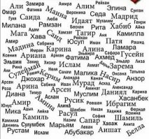 Озвучили самые популярные имена для новорожденных в Москве