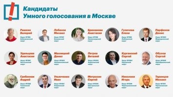 Google и Apple удалили приложение «Навальный», в котором был блок с «Умным голосованием»