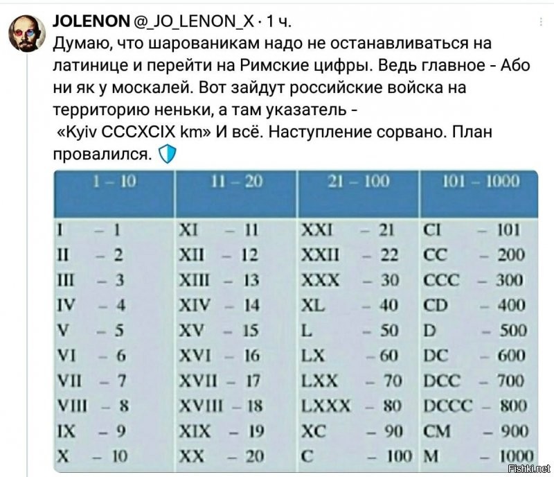 Ну по римским ещё много специалистов, я вот например помню их цифры ) А хохлам предлагаю перенять клинопись их "предков" - шумеров )) Тогда точно никто не поймёт